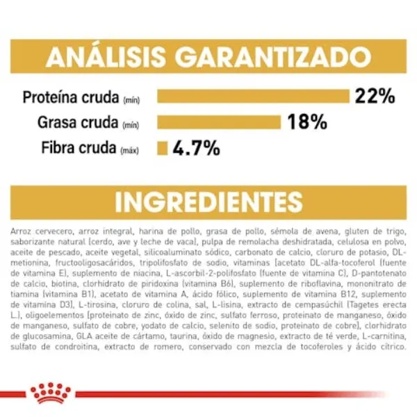 Royal Canin Shih Tzu Adulto alimento seco para perro adulto de raza Shih Tzu. Análisis Garantizado.