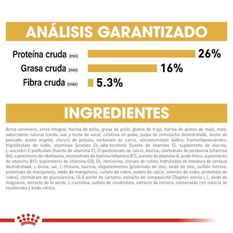Análisis Garantizado Royal Canin Yorkshire Terrier Adulto